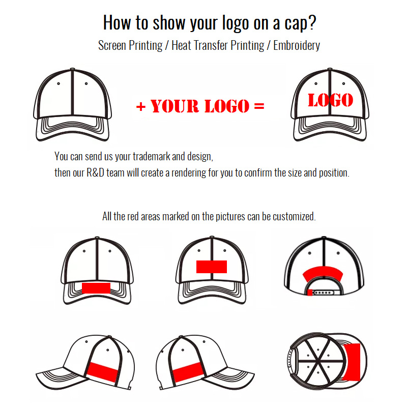 How to show your logo on a cap?