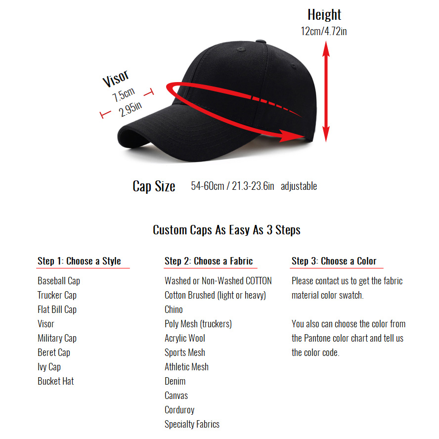 Custom Caps as easy as 3 steps